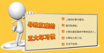 轻度肛瘘的症状是什么